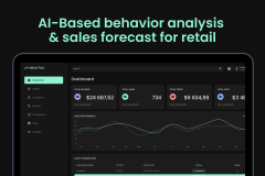 AI-Based Behavior Analysis & Sales Forecast for Retail